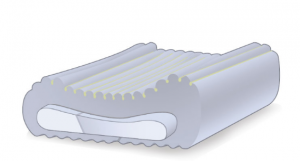 Correct Pillow Height & Sleep Position - Reflex Spinal Health: Your Reading  Chiropractor, Osteopath & Massage Therapy, RG4 7AA.