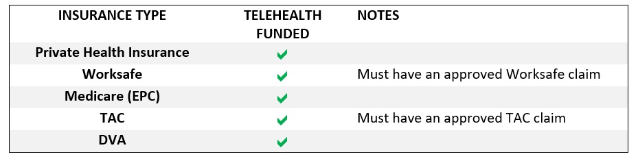 telehealth3