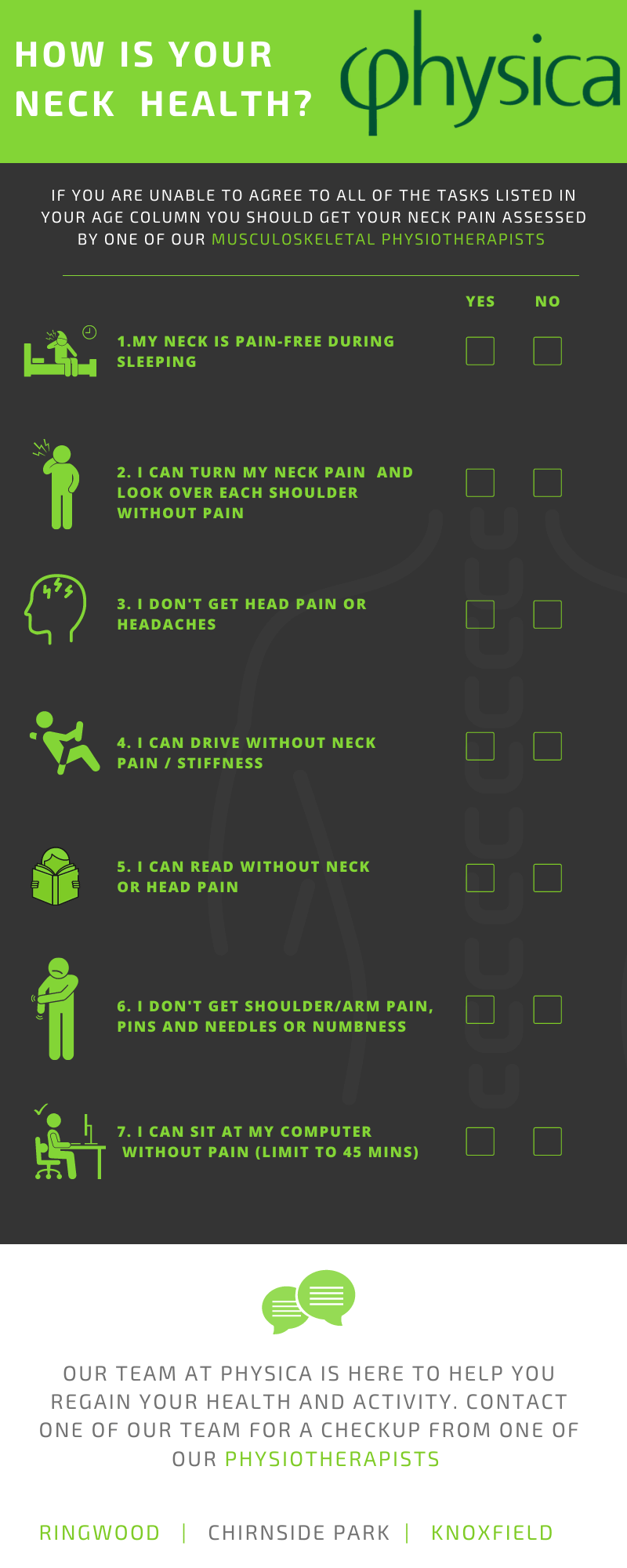 healthy neck infographic