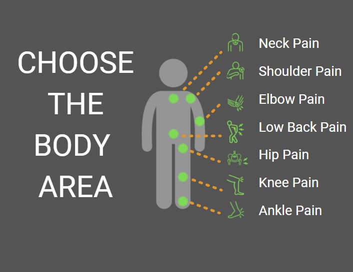 bodychart image