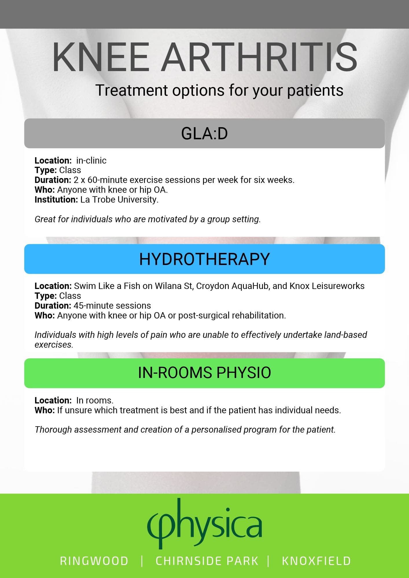 Copy of knee arthtritis